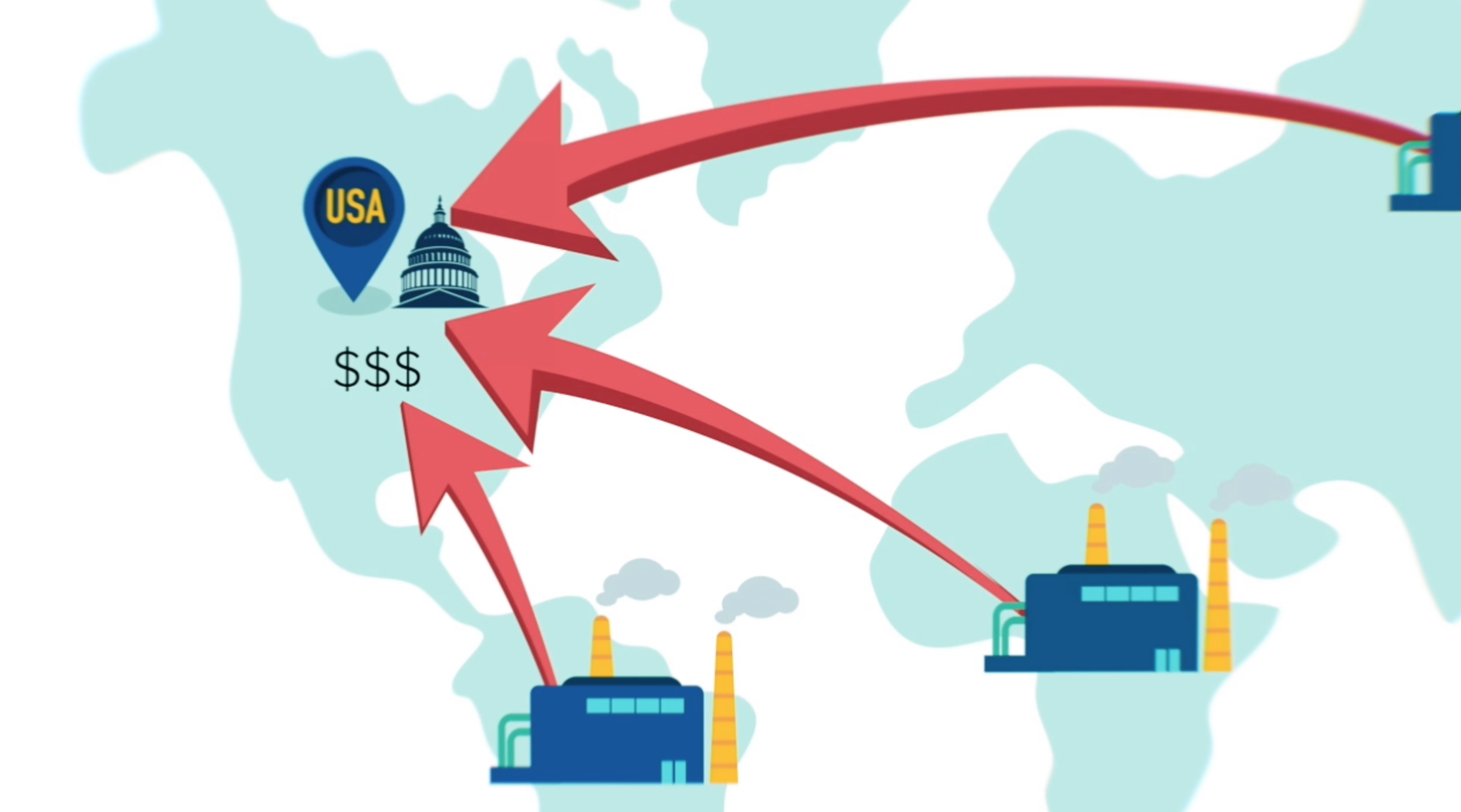 <p>Reshoring</p>