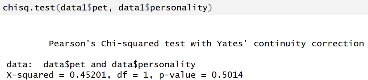 <ul><li><p><span style="background-color: transparent;">Label becomes: "Pearson's Chi-squared test with Yates’ continuity correction”</span></p></li><li><p><span style="background-color: transparent;">Chi-squared value is smaller</span></p></li><li><p><span style="background-color: transparent;">P-value is larger (more conservative)</span></p></li><li><p><span style="background-color: transparent;">Mainly used for 2x2 tables</span></p></li><li><p><span style="background-color: transparent;">Yates’ correction: adjusts for the fact that chi is a continuous approximation but data are discrete counts</span></p></li></ul><p></p>
