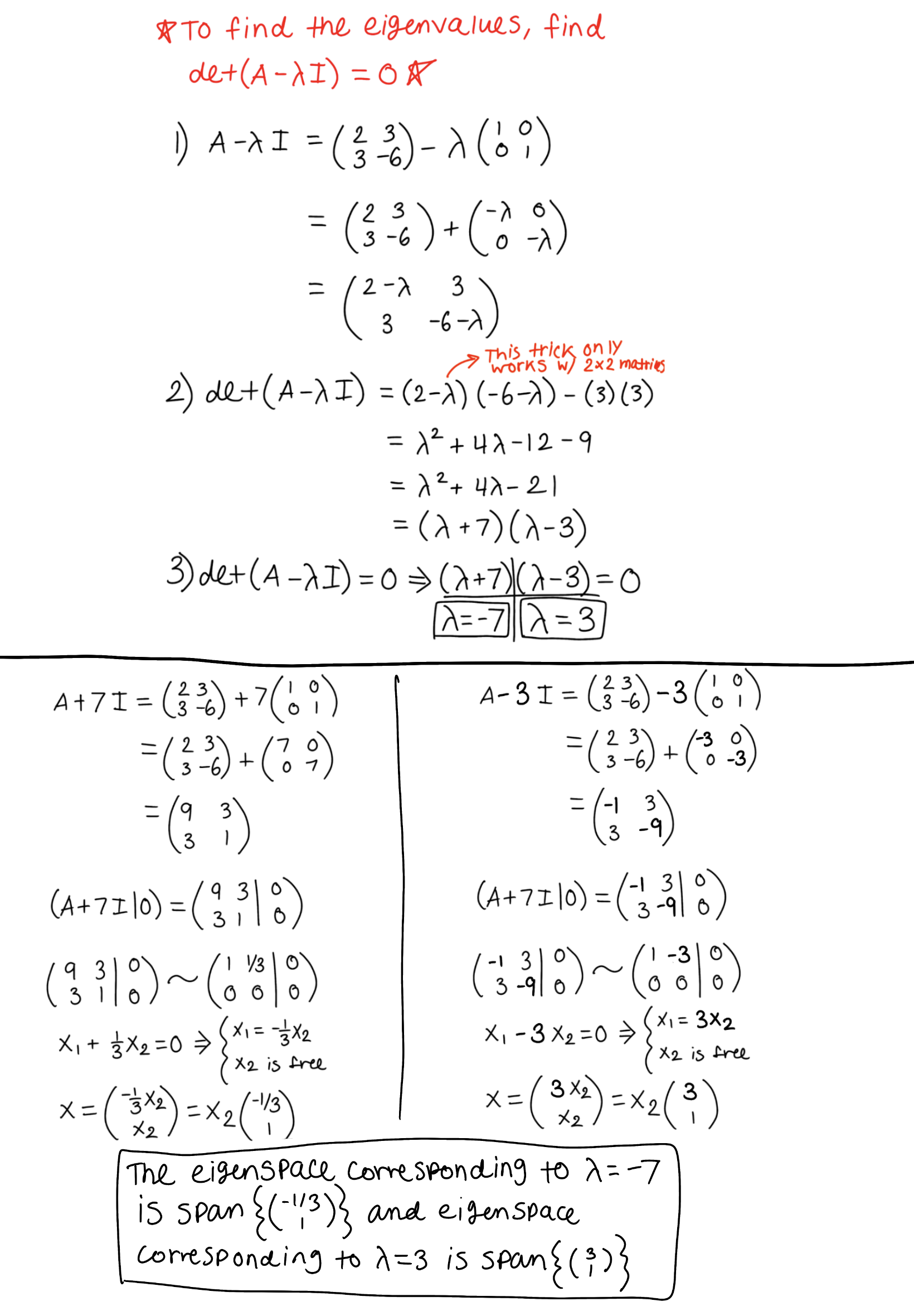 <p><span>To find the eigenspace, find the solutions of (A - λI)x = 0 and express them as a parametric vector equation. The span of the vectors you get from the </span>parametric vector equation <span>will be your answers</span></p><p></p>