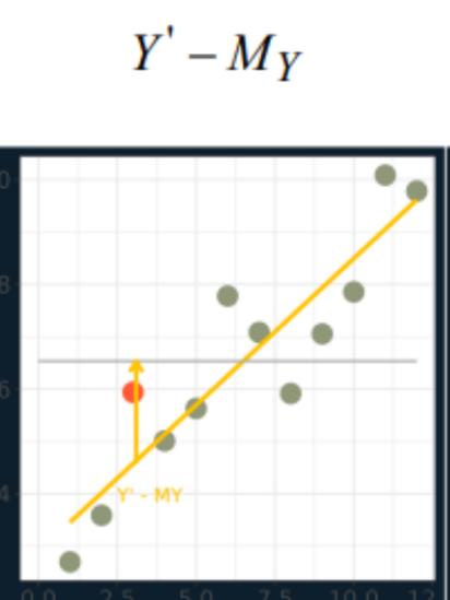 <p>?</p>