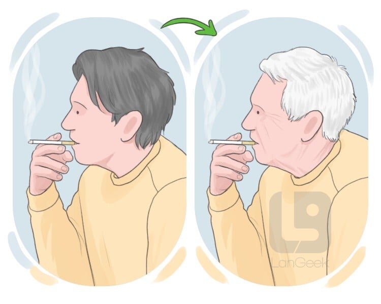 <p><span style="color: green;"><mark data-color="green" style="background-color: green; color: inherit;">still</mark></span></p>