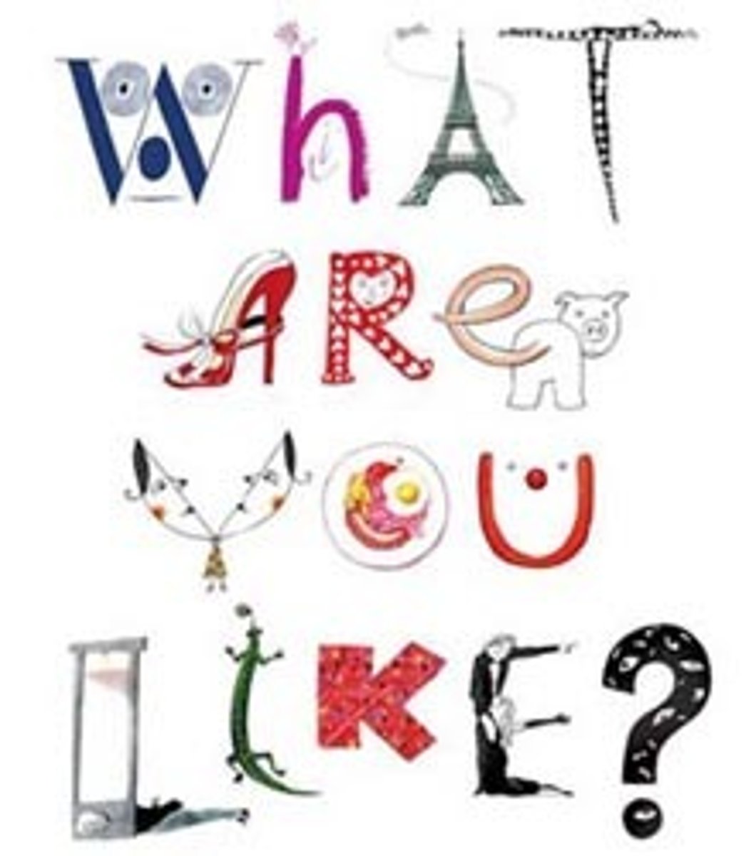 <p>How are you like?</p>