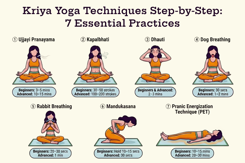 <p>It's a relaxation __ I learned from a Tibetan monk.</p><p>Show us.</p><p>Let's start with a bhastrika breathing __.</p><p>Well, it's just when I was taught yoga the right way, we always began with the promari breathing __</p><p>It's about your lousy yoga __ </p><p>How did you figure out that rock-and-bounce __ </p><p>It's not a __</p>