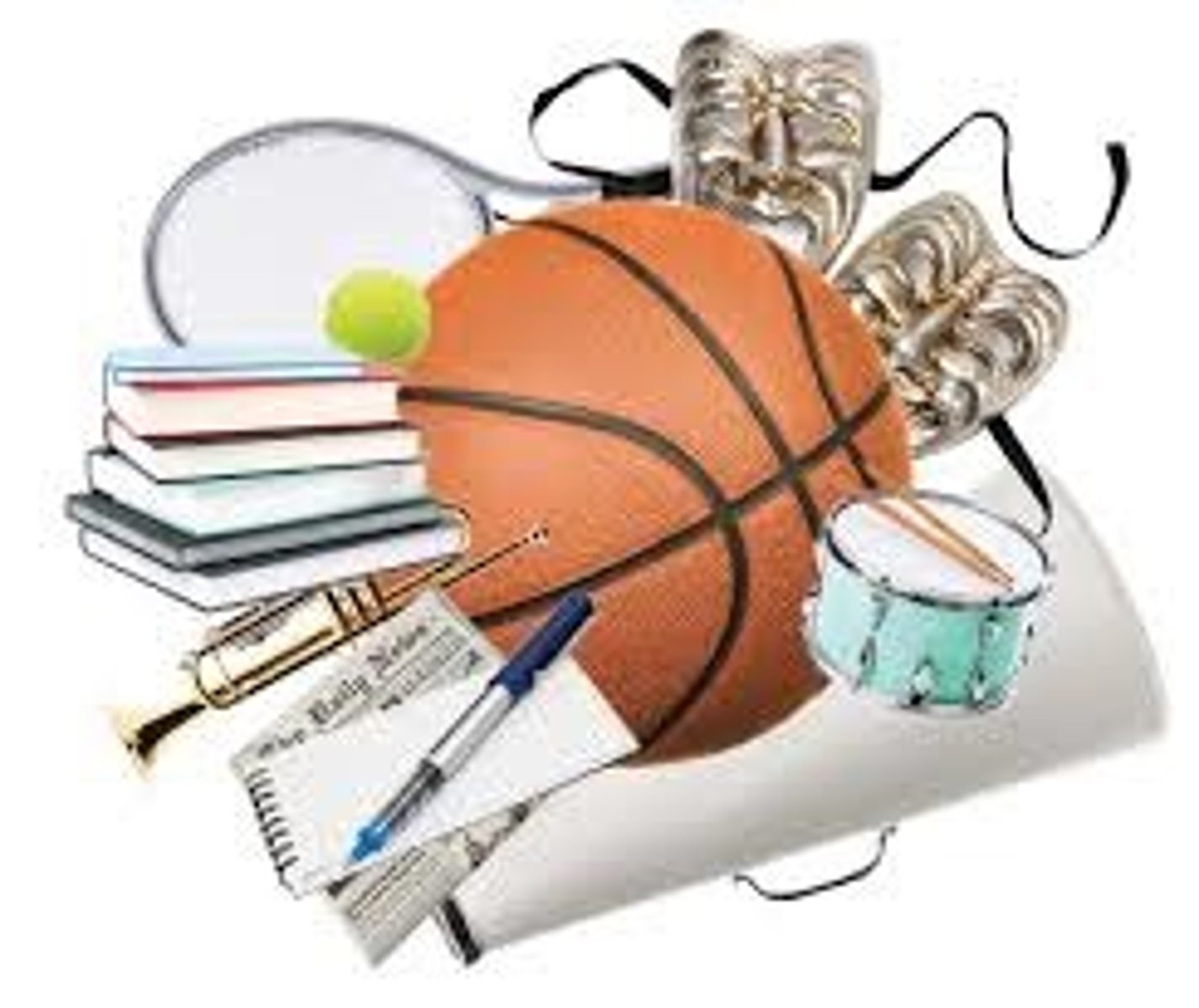 <p>extra-curricular study (subject + outside)</p>