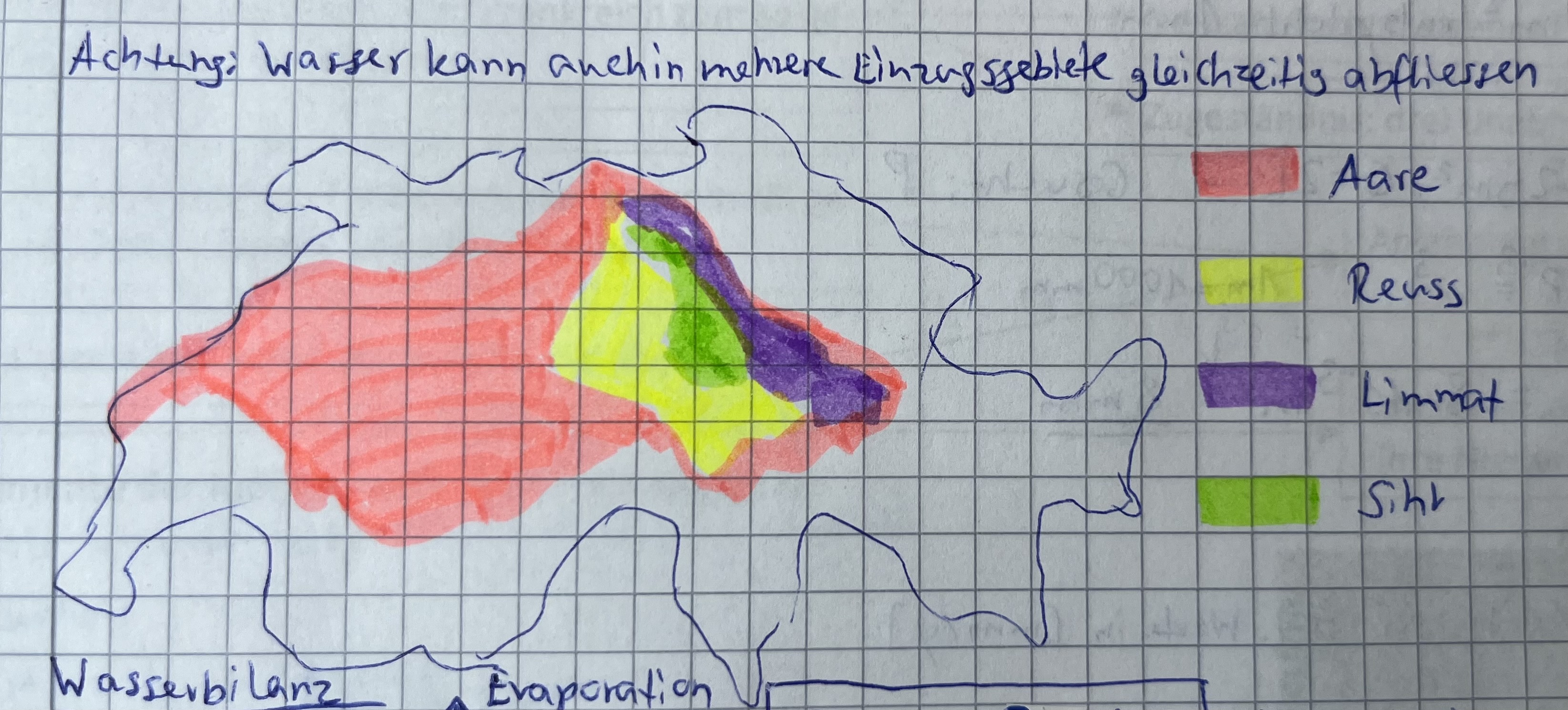 <p>A smaller catchment can be included in a bigger catchment etc.</p>