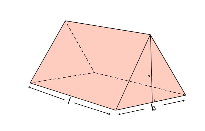 <p>Triangular Prisms Volume </p>