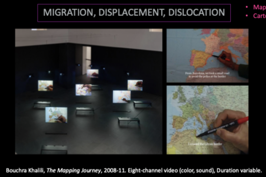 <ul><li><p>Displacement</p></li></ul><p></p>