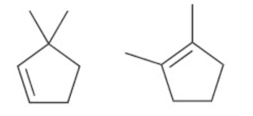 <p>what is the relationship between these 2 structures </p>