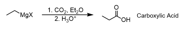 <p>Makes carboxylic acid</p>