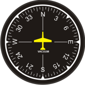<p>Compass</p>