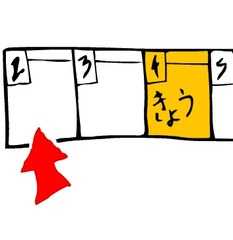 <p>おととい</p>