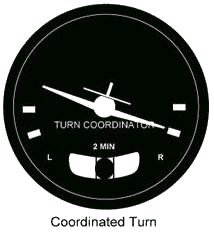 <p>coordinated effort</p>