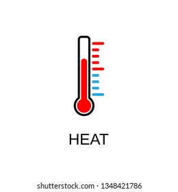 <p>Therm</p>