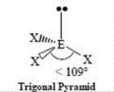 <p>Trigonal Pyramid, <109</p>