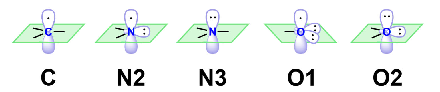 <p>State if the following LP will be a part of the conjugated system or not</p>
