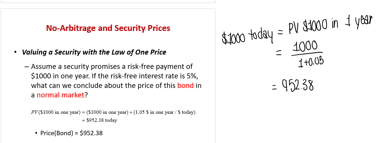 <p>If there are equivalent investment opportunities trading at the same time in different competitive markets, they must trade for <strong>same price </strong>in both markets!</p><ul><li><p>in efficient markets, arbitrage opportunites adjust according to supply &amp; demand</p></li></ul><p><strong>* find the cost of bond with no arbitrage!</strong></p><p></p>