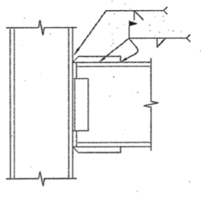 <p>What type of connection is this?</p>