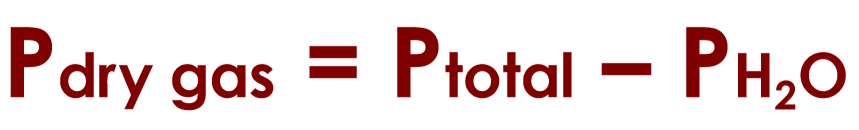 <p>pressure of dry gas alone = total pressure - pressure of water vapor (found using the reference chart depending on temperature)</p><p></p>