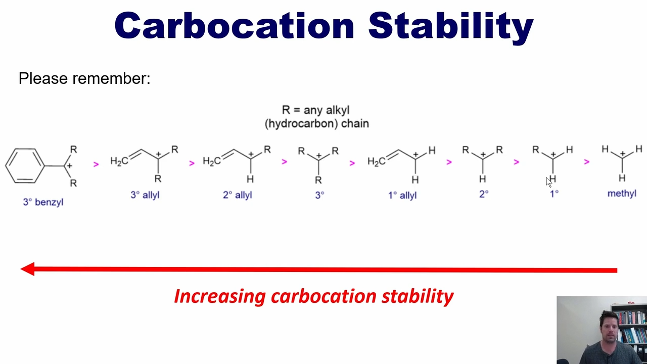 <p>If they are primary or secondary, and then resonance</p>
