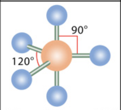 <p>What is the molecular geometry?</p>