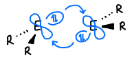 <p>As we go down the group, the energy gap between the pi and sigma* MOs decrease, allowing more mixing of orbitals to occur and so a greater deviation in planarity occurs.</p>