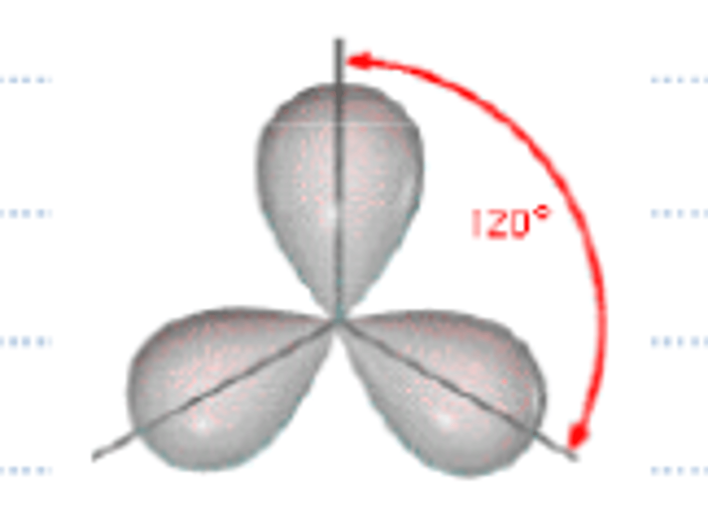<p>3 hybrid orbitals</p><p>- trigonal planar</p>