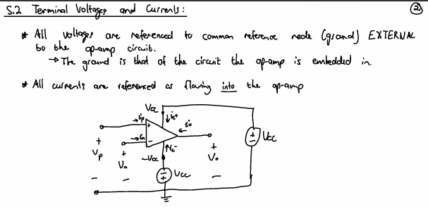 <ul><li><p>All voltages are referenced to the ground node</p></li><li><p>direction of currents is to the op amp</p></li></ul><p></p>