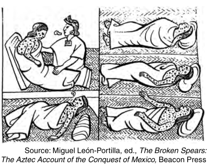 <p>Which impact did the situation shown in this drawing have on the Spanish colonies in the Americas?</p>