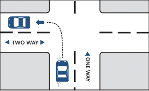 Approach the turn in the left lane. As you proceed through the intersection