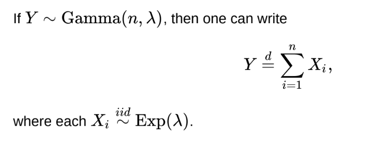 <p>Can use to direct sample by using building blocks</p>