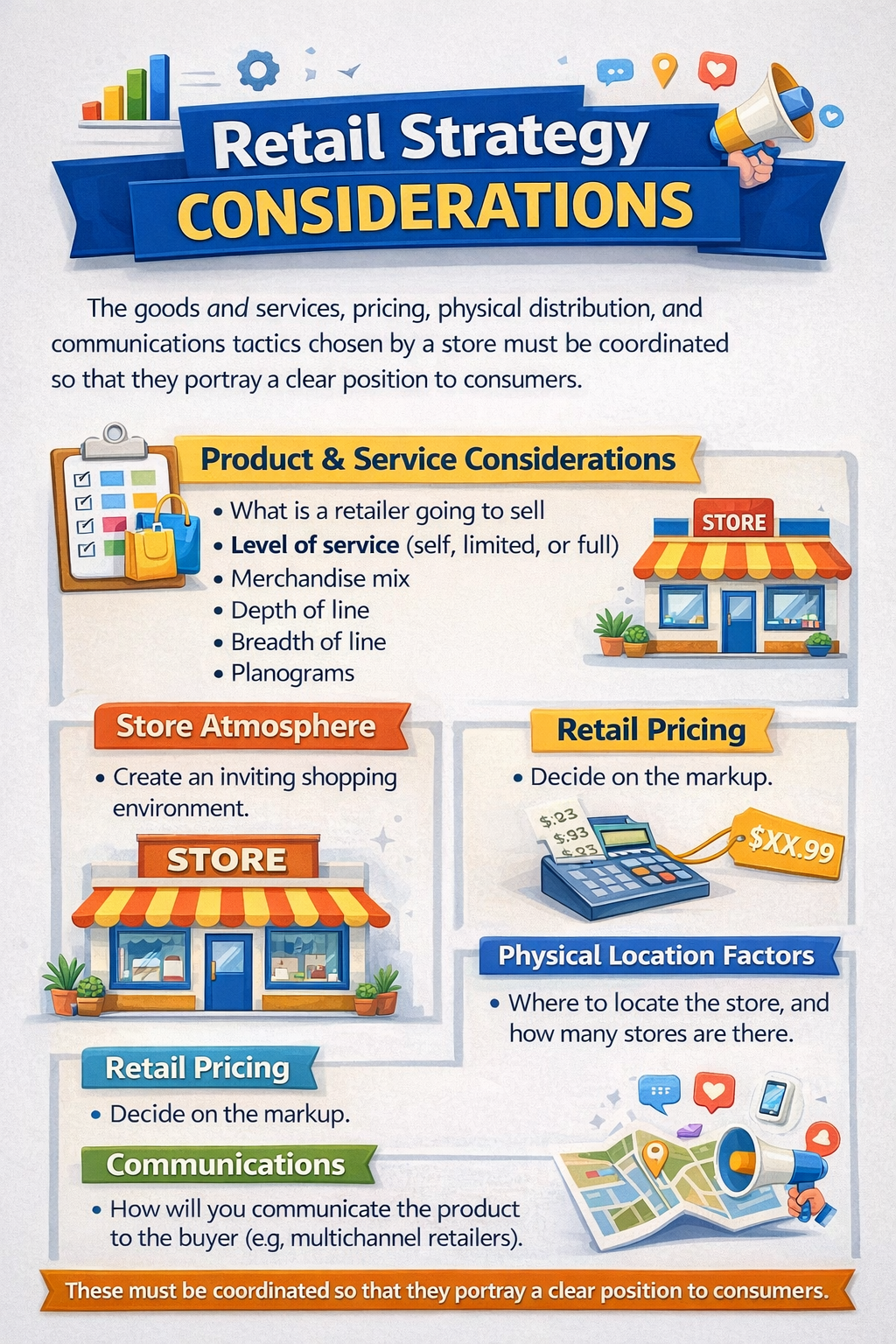 <p><span style="color: purple;">Product and Service Considerations</span></p><p><span style="color: purple;">Retailing Mix</span></p>