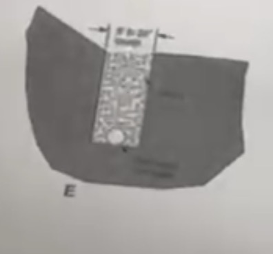 <p>What is this</p>
