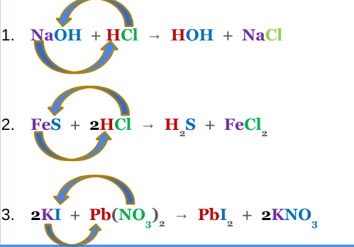 <ol><li><p>NaOH  + HCl  →  HOH  +  NaCl</p></li><li><p>FeS  +  2HCl  →  H2S  +  FeCl2</p></li></ol><ol start="3"><li><p>2KI  +  Pb(NO3)2  →  PbI2  +  2KNO3</p></li></ol><p></p>