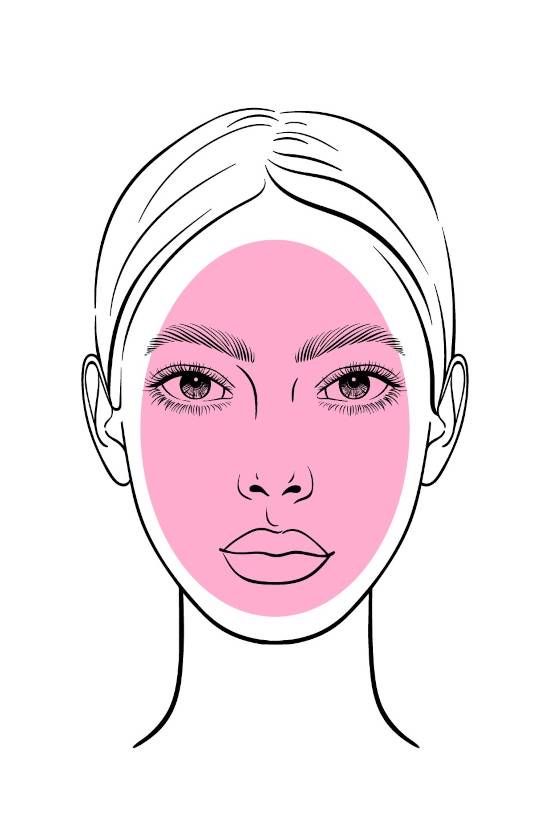 <p>the face</p>