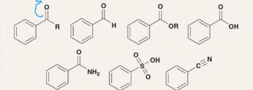 <p>carbonyls and analogs</p>