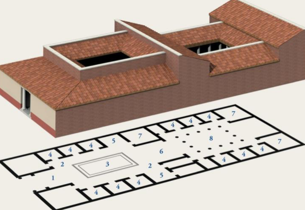<p>Plan of a typical Roman house of the late republic &amp; early empire</p>