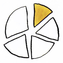 <p>part</p>