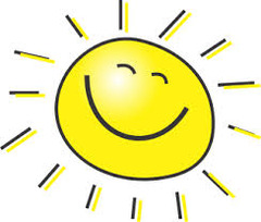 <p>It is sunny.</p>