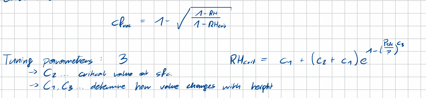 <p>3 Tuning parameters</p>