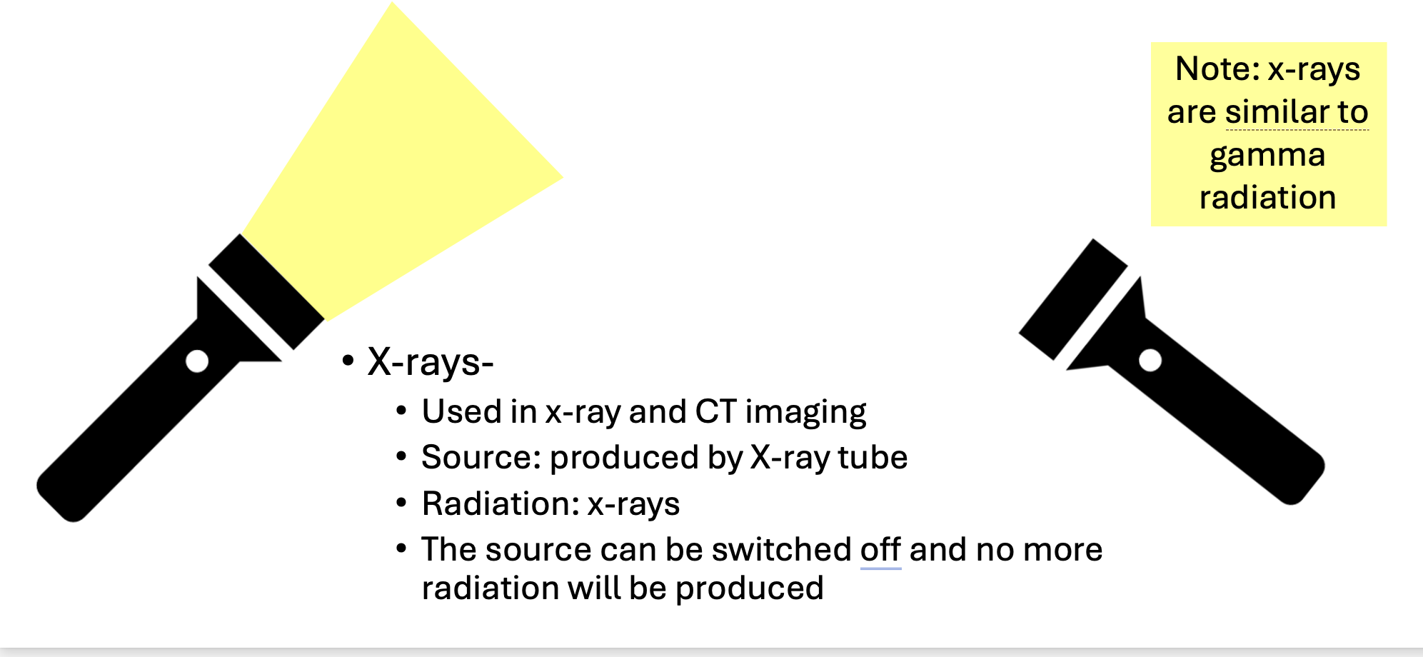 <p>List the 2 ionising radiation sources ,the three types of radiation and what radiation is measured in:</p>
