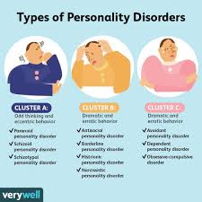 <p>dramatic, emotional and erratic</p>