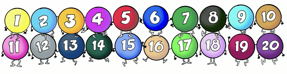 <p>20 different amino acids due to their R groups and order</p>