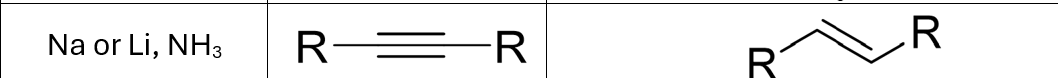 <ul><li><p>“Trans” hydrogenation</p></li><li><p>Only one pi bond removed</p></li></ul><p></p>