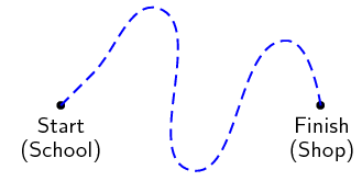 <p>the starting point you chose to describe the location, or position, of an object</p>