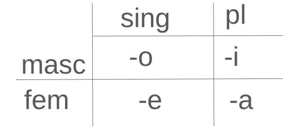 <p></p>