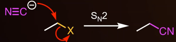 <ul><li><p><span style="background-color: transparent;">Alkyl halide can be converted to nitrile through an SN2 mechanism</span></p></li><li><p><span style="background-color: transparent;">Reagent: CN<sup>-</sup></span></p></li></ul><p></p>