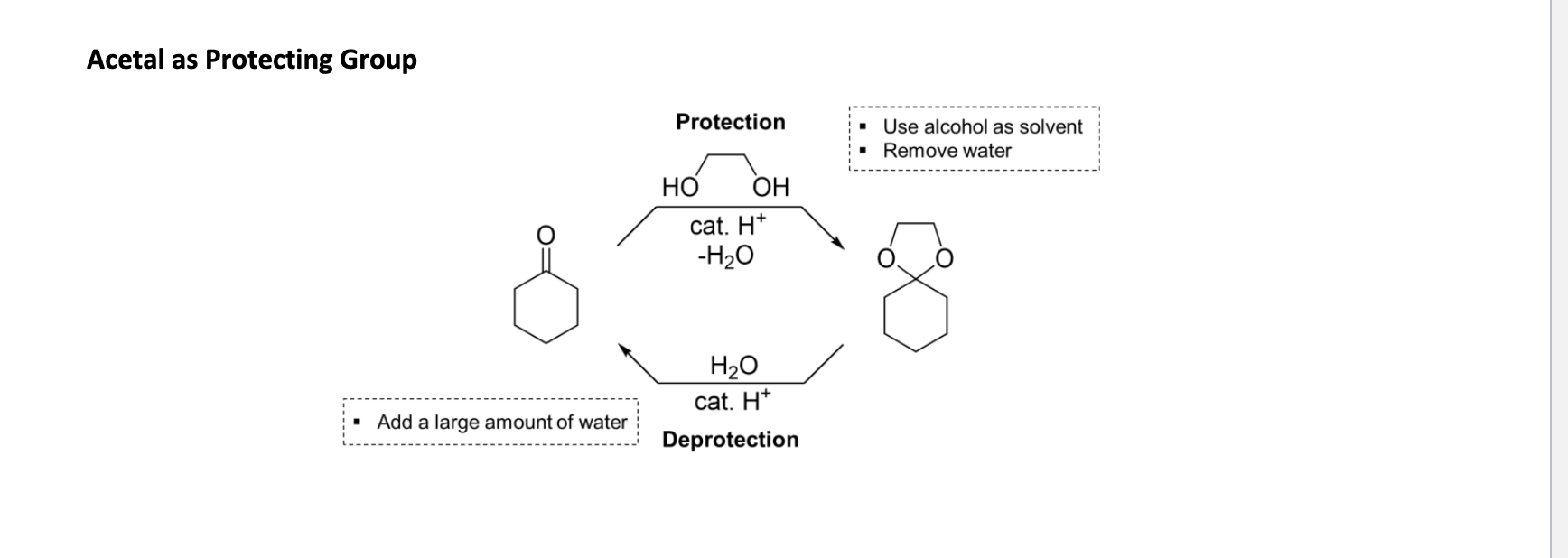 <p>Ald favors acetal<br>Eq favors reactant for ket</p>