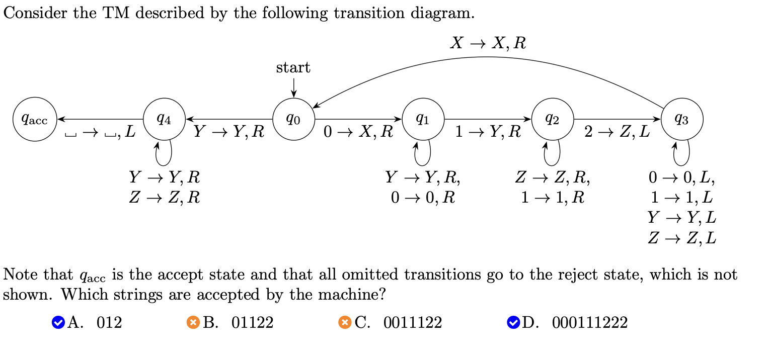 <p>A,D</p>