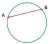 <p>A line segment whose endpoints lie on the circle.</p>