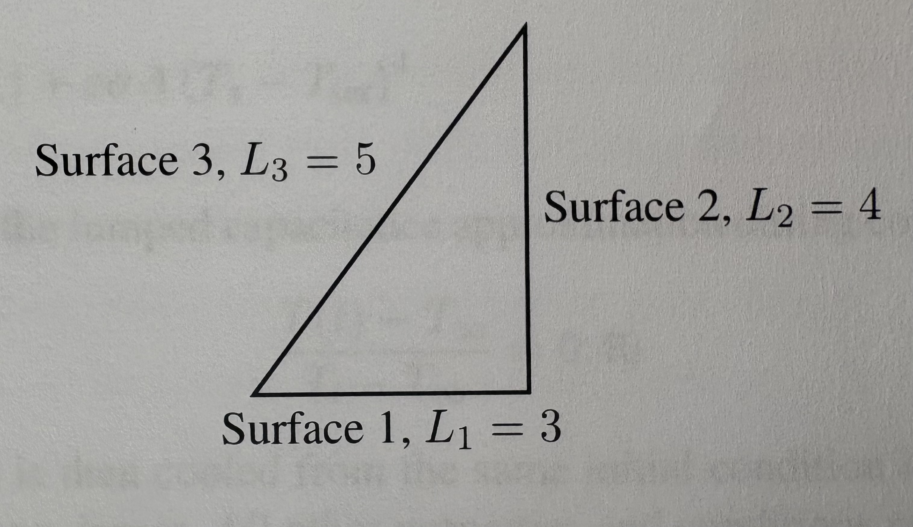 <p>A long triangular duct has a right-triangle cross section. The three inside surfaces are flat and diffuse. End effects may be neglected, and the side lengths shown are proportional to surface areas per unit duct length. What is the view factor F<sub>12</sub>, from Surface 1 to Surface 2?</p><p>A) 0</p><p>B) 1/3 </p><p>C) 1/2
D) 2/3 </p><p>E) 1 </p>
